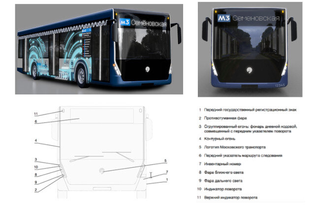 Как разрабатывают дизайн автобусов — история из первых уст