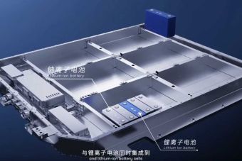 Китайский гигант CATL представил более дешевые ионно-натриевые батареи для простых электромобилей